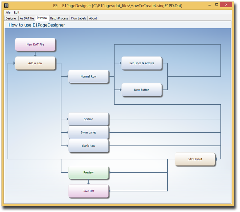 Preview Screen