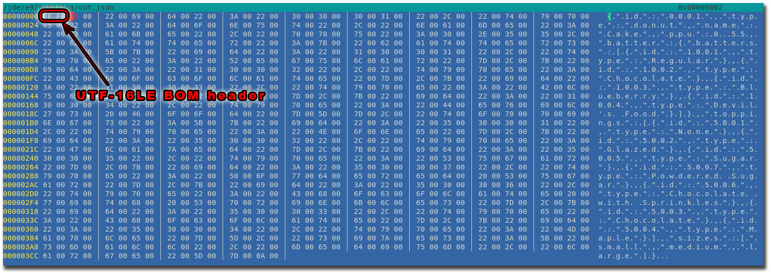 Resulting UTF-16LE encoded File
