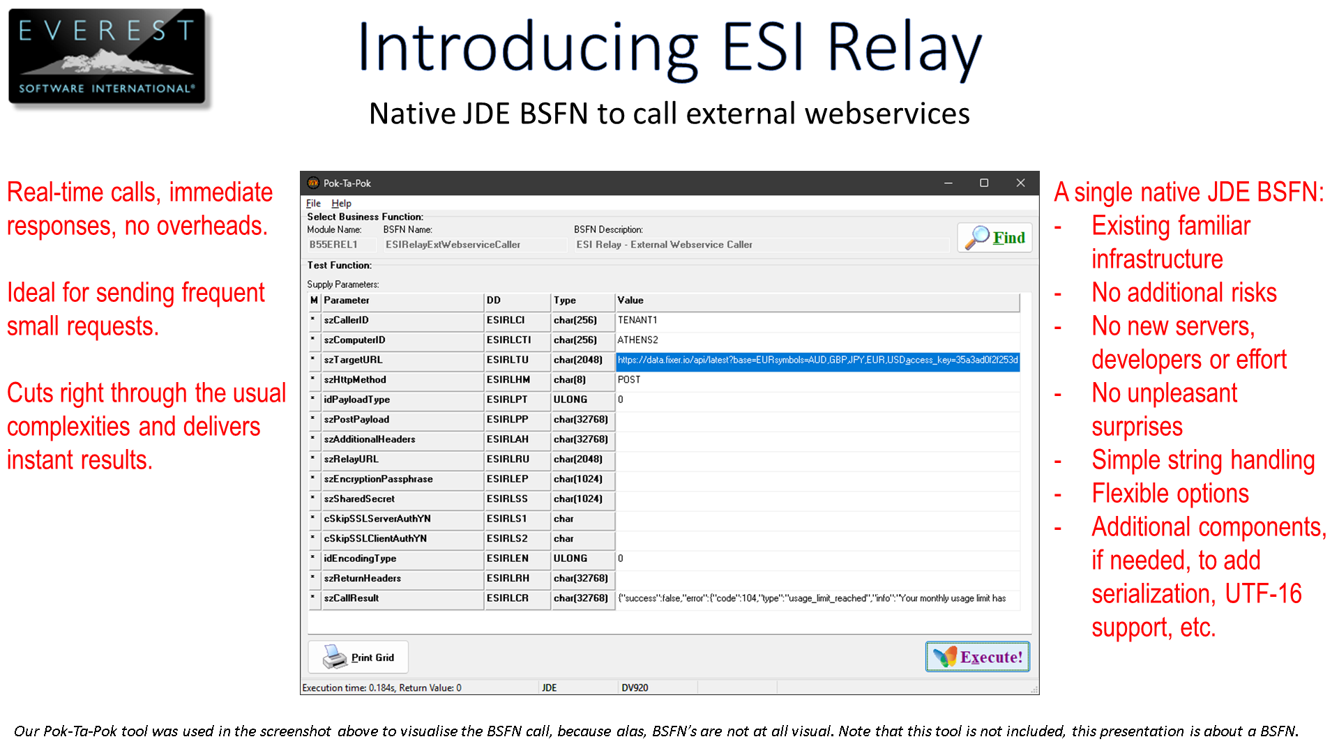 Introducing ESI Relay
