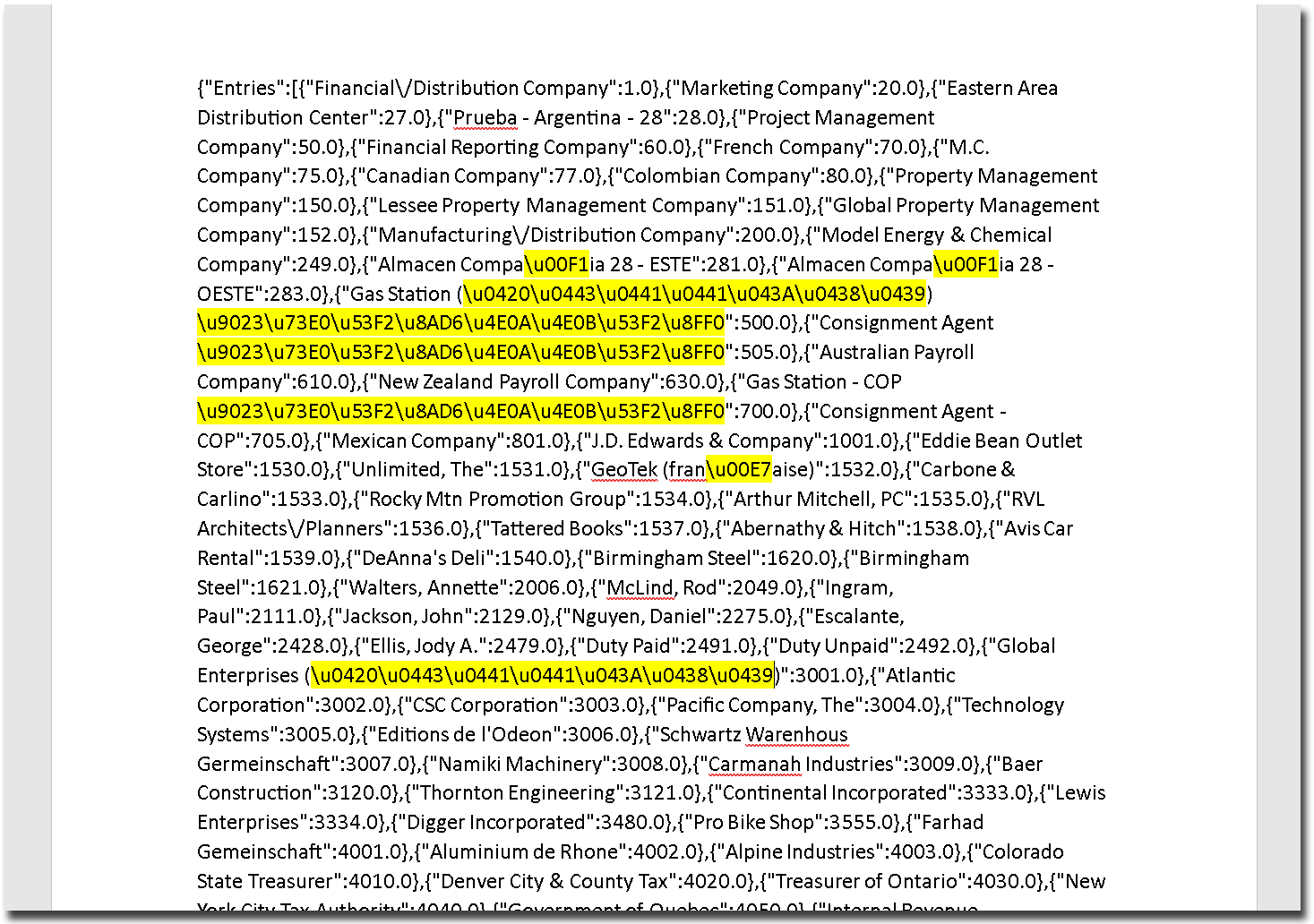 Resulting Unicode JSON file contents